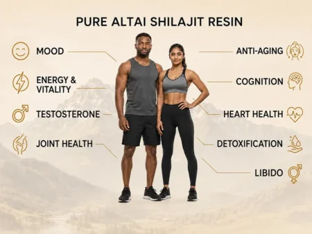 Pure & Authentic Shilajit Resin