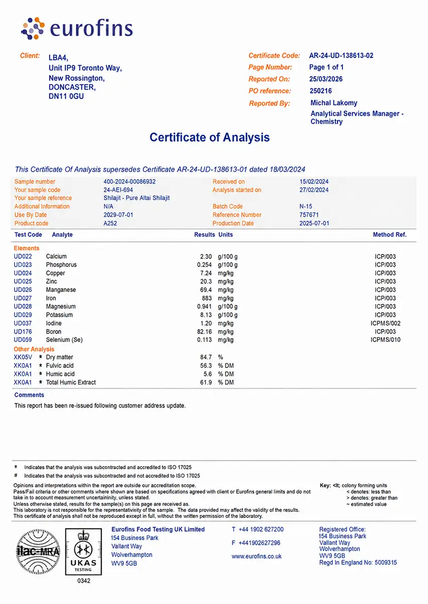Fulvic Acid & Mineral Profile